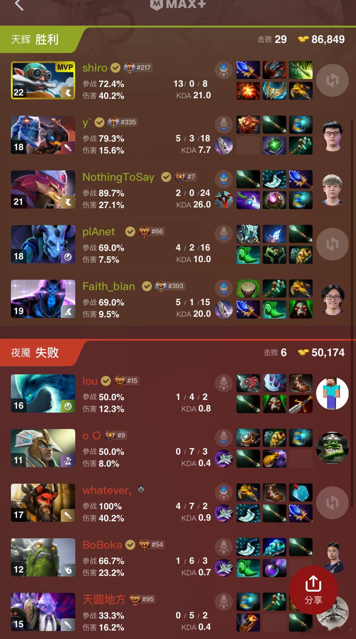 战车绝活飞机体系轻松碾压！Lou神新队连输两局直接被淘汰了dota2​​​