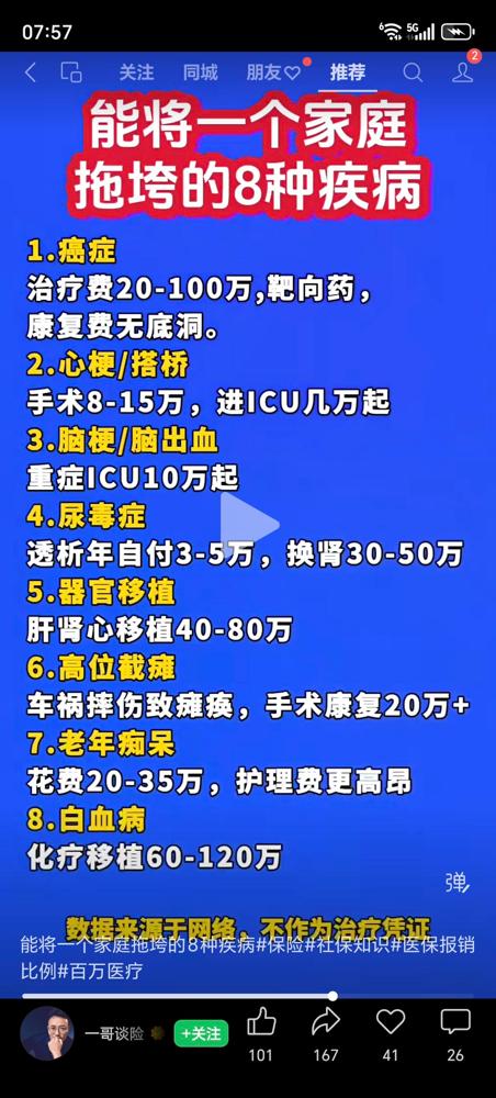 这是真的，没有乱说哦！我妈脑溢血，在华西医院ICU病房3天，花了六万多。之前