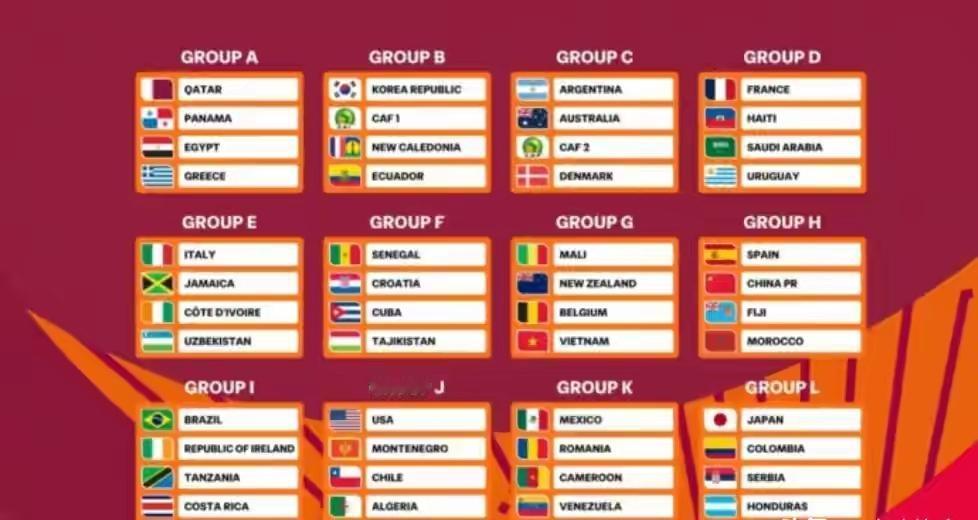 U17国足世界杯抽签分组解读：中签！国际足联U17世界杯抽签，刚刚在国际足联苏