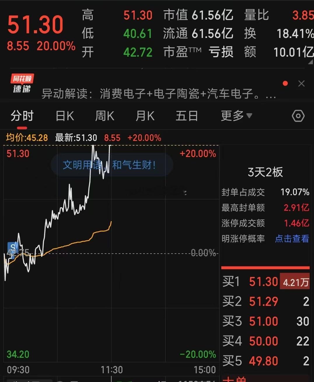 这哥们要难受好几天…