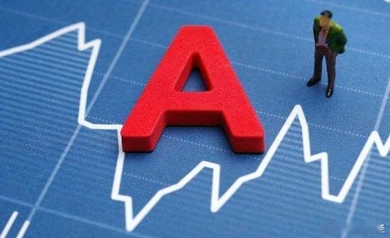 【A股跨年行情或逐步酝酿】12月22日，A股市场放量走高，主要指数集体上扬，成长