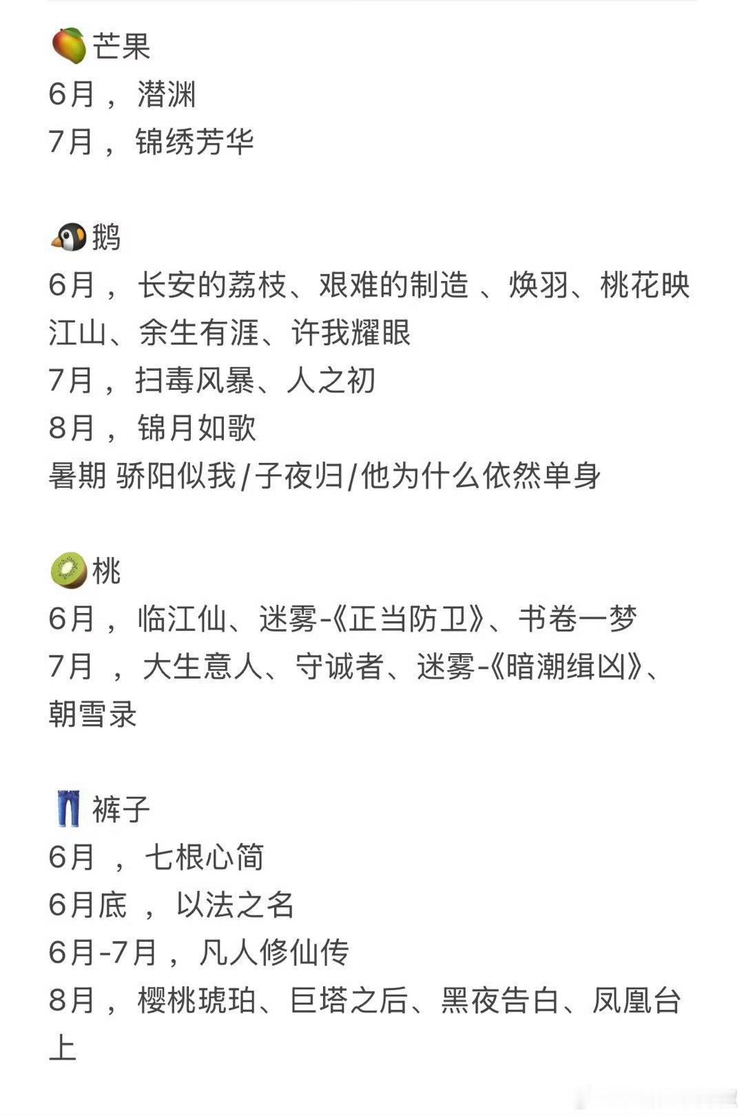 暑假要上这么多[doge]，想看哪部？​​​