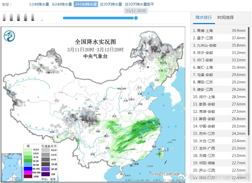 【雨雪】昨晚到今天，新疆西藏青海四川内蒙古黑龙江部分地区出现降雪。江南多地出现降