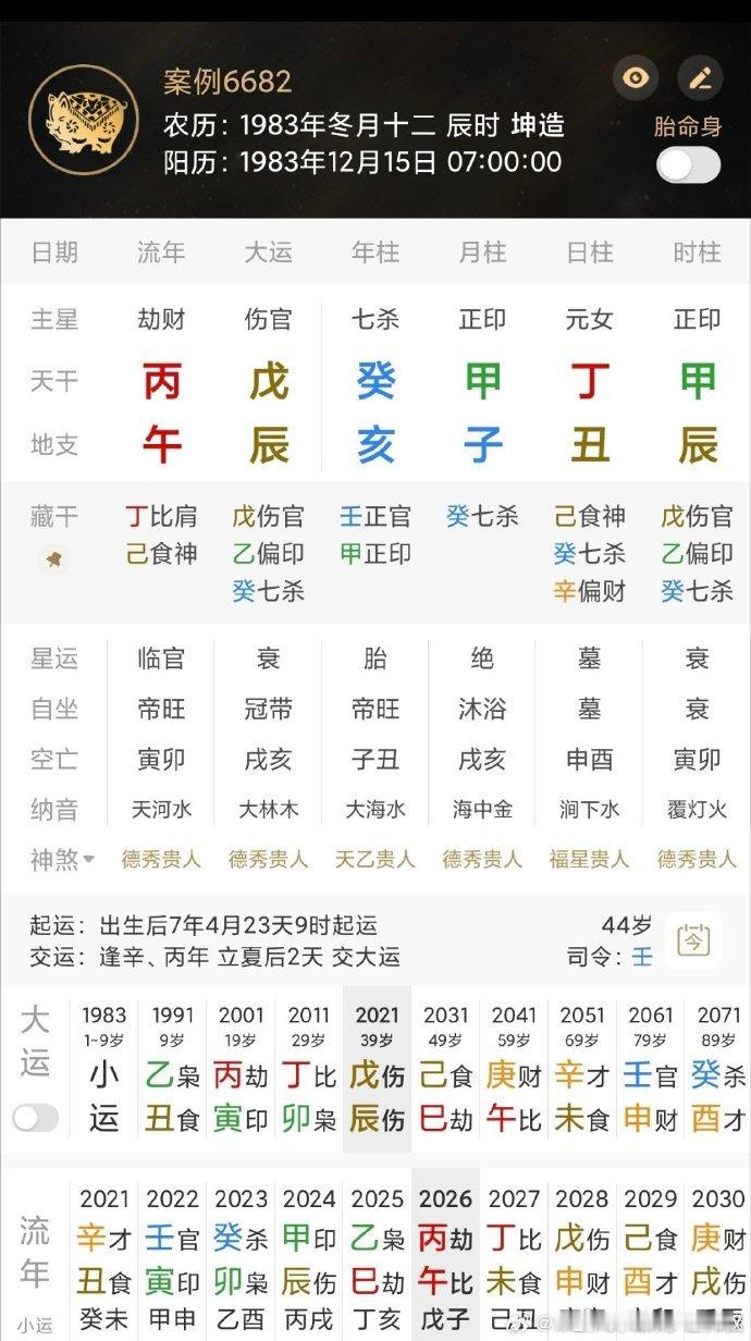 网络上的命例——外遇导致离婚！日元为丁火，官杀为夫星。年月两柱为家外，说明家外的
