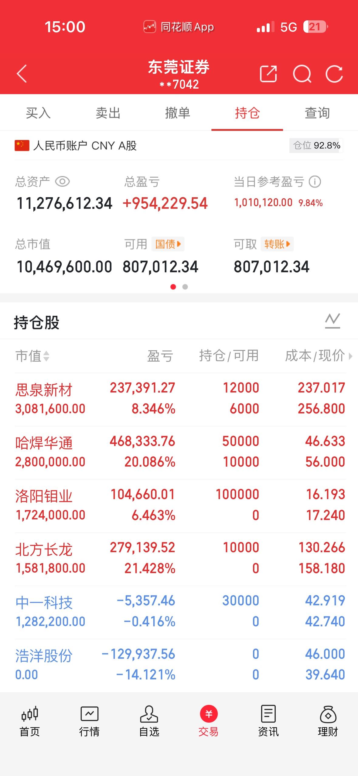 10.13实盘记录