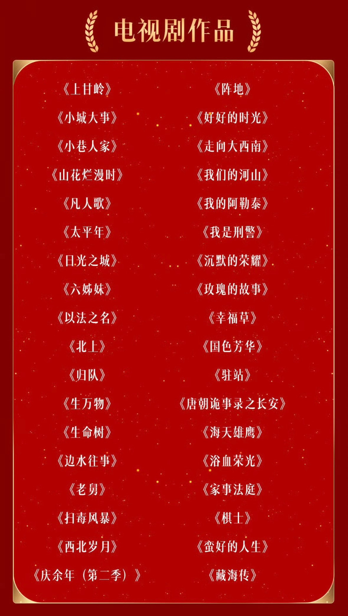 ong感觉这个金鹰奖女主角女配角竞争很大啊。。提名的这些都演得很不错，好难选择