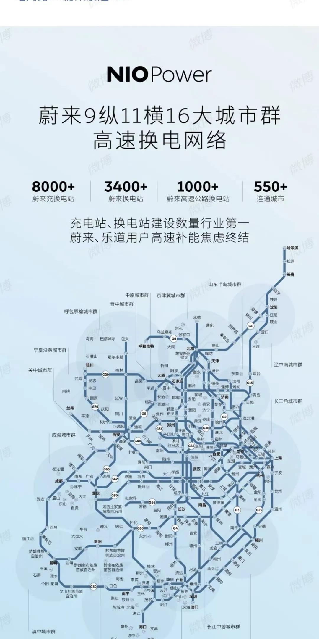 理想把蔚来逼急了，李斌要展示蔚来的实力李想发了微博，说他们九纵九横高速充电桩已