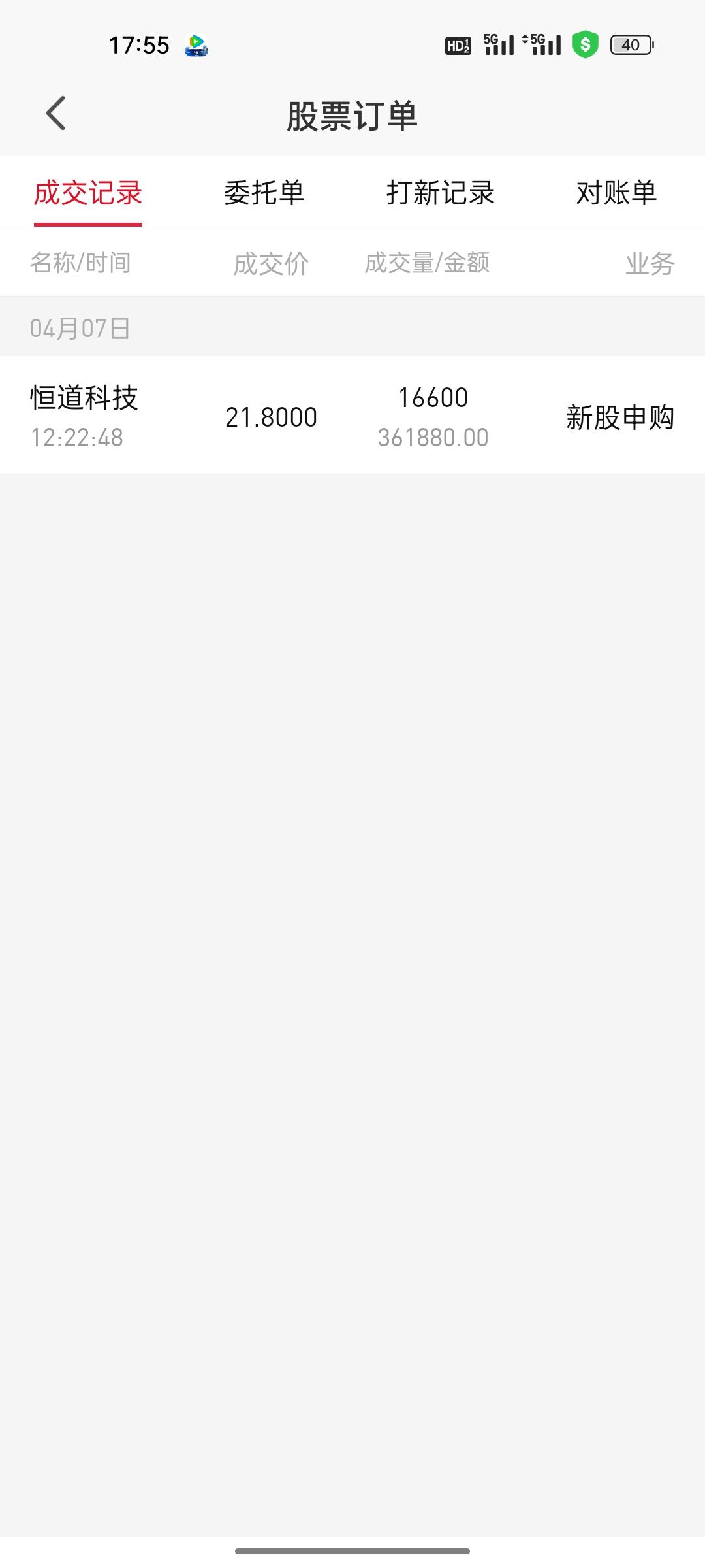 昨天北交所的恒道科技开始申购了，自己不知道规则却去申购了，现在好了把资金全部冻结