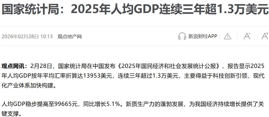 我国人均GDP连续3年超1.3万美元，这意味着什么？从数字上看，咱们去年人均