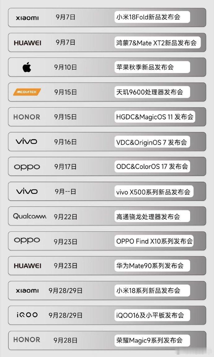 繁忙的9月！这些即将发布的新手机有大家中意和关注的吗？在现在价格疯涨的情况下，有多少人准备换新手机的