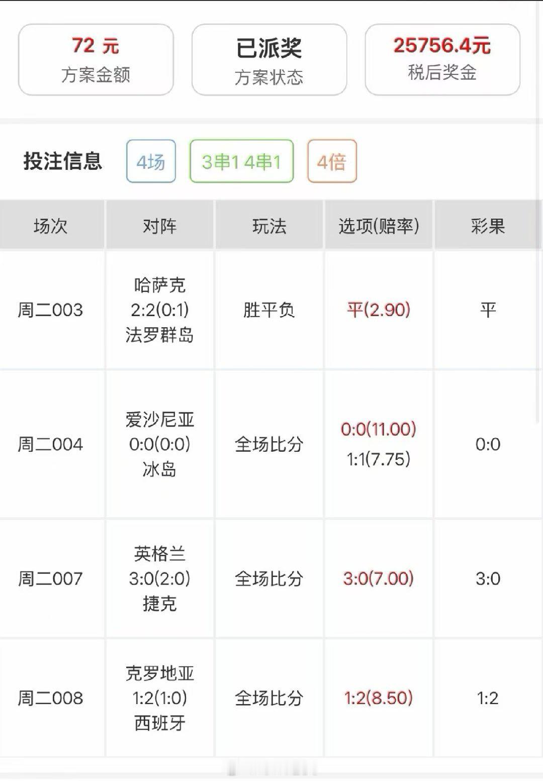 内部大佬神仙单，这一波吃爽咯[鼓掌][鼓掌][鼓掌]足球​​​