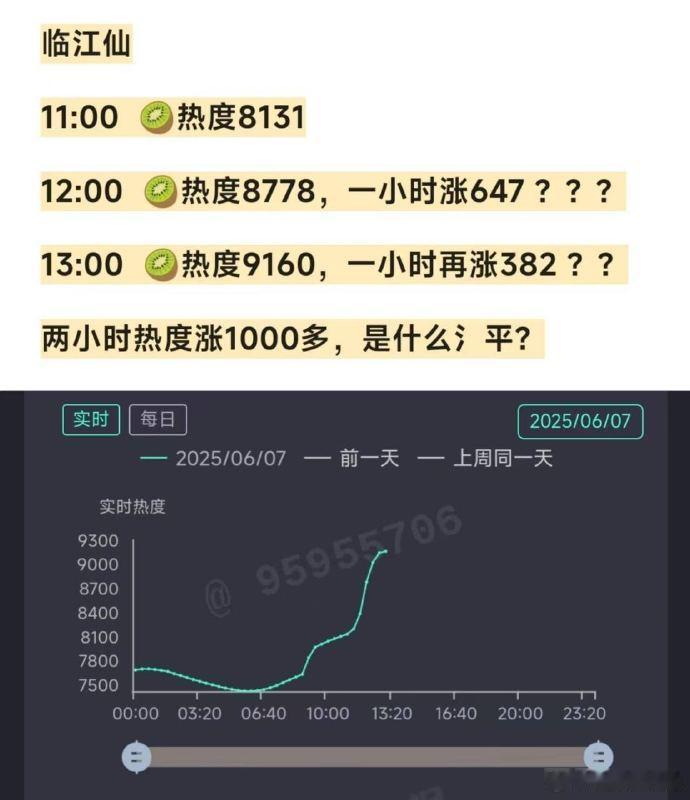 有点氵平​​​