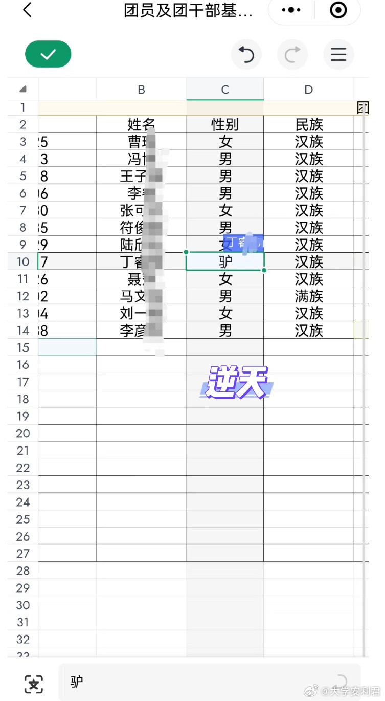 室友填信息填成驴了，要不要告诉她​​​