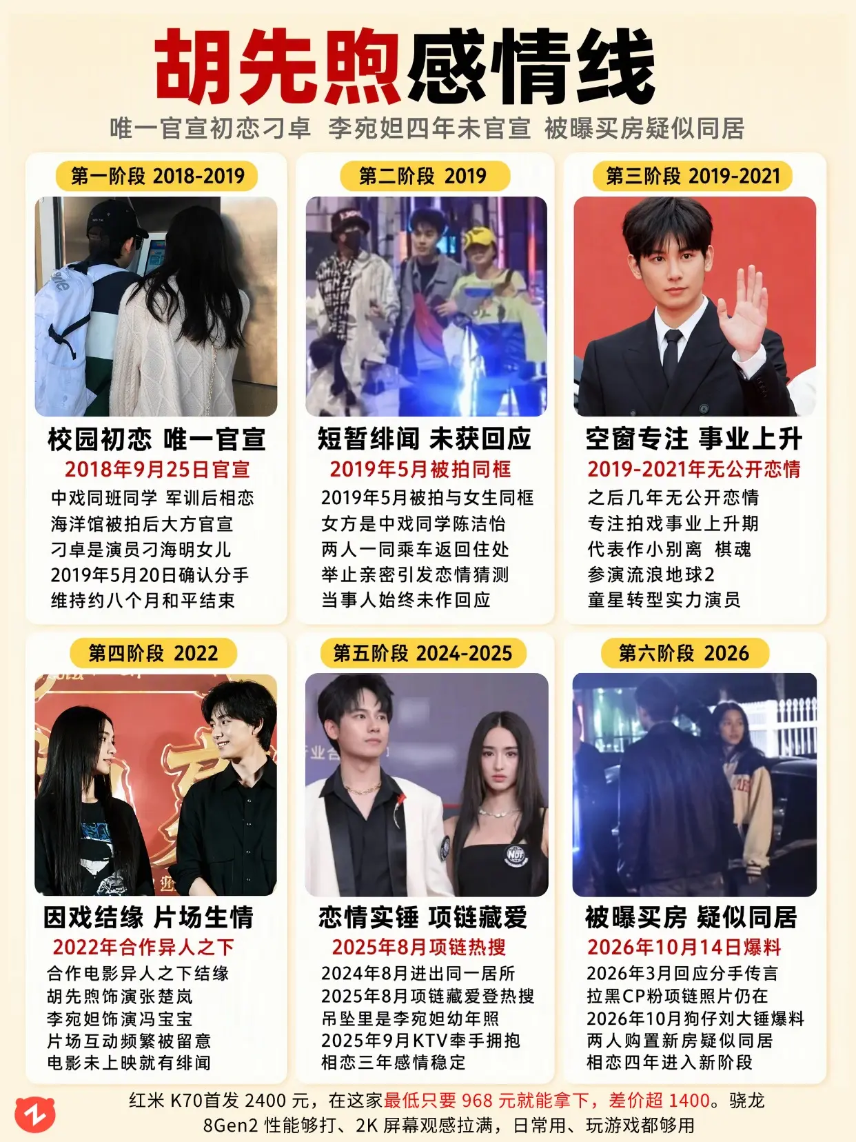 胡先煦感情线全梳理 唯一官宣初恋现任四年。