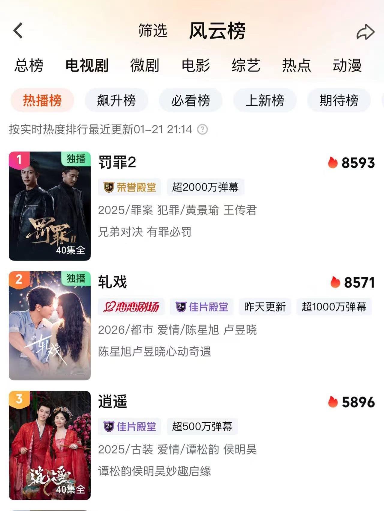 不知道啊就知道黄景瑜争气的样子很曼妙