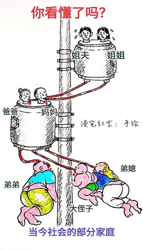 当今社会的部分家庭，这样的人多吗？