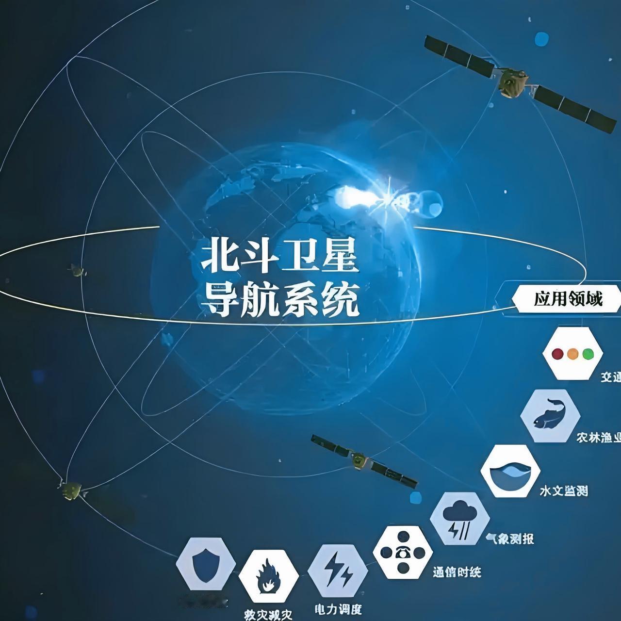 北斗已“登顶”，为何手机还“恋旧”GPS？北斗精度已达0.5米，技术早已“青