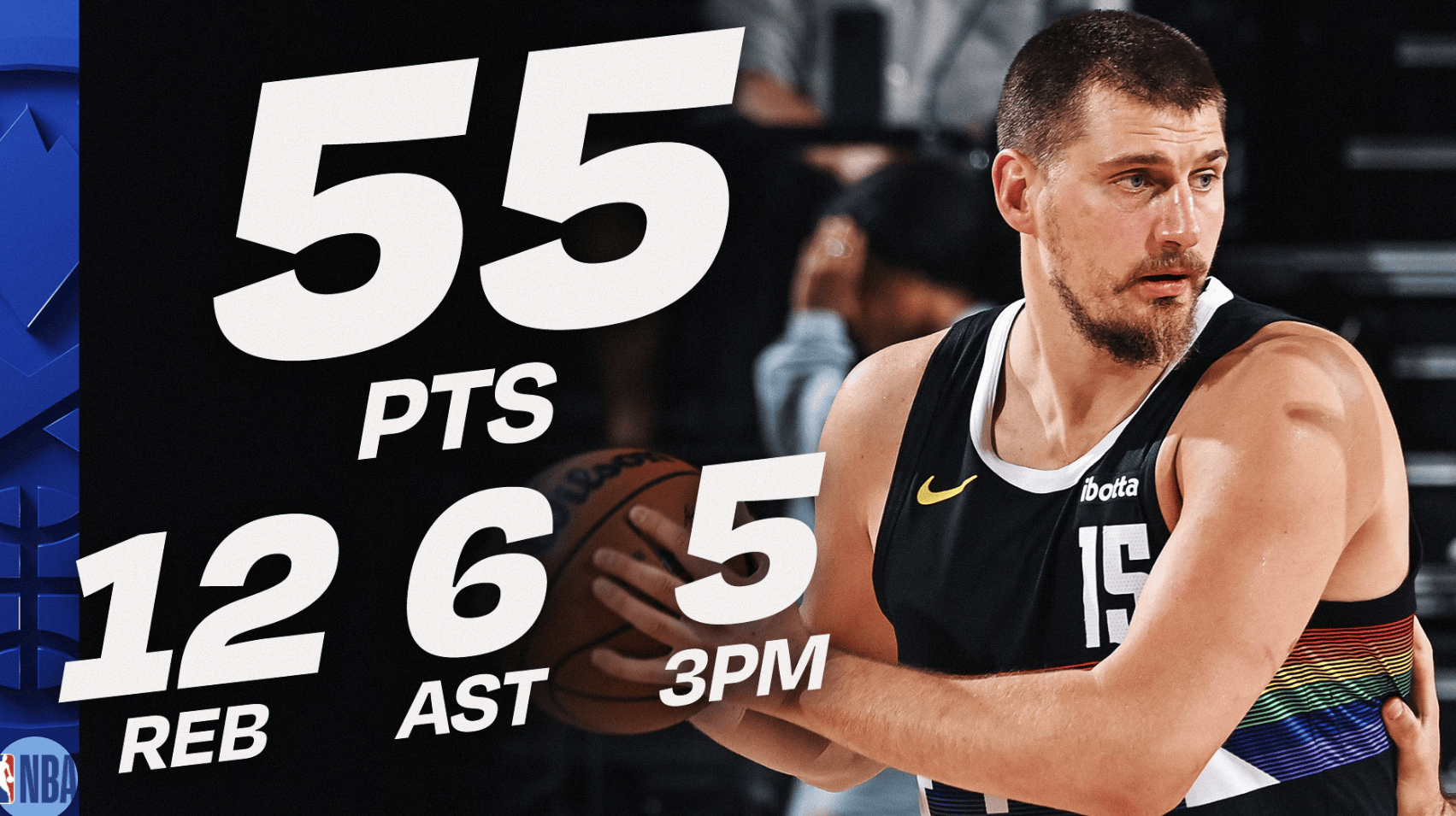 NBA官方最新一期MVP榜: 约基奇第一, 字母哥SGA东契奇二至四