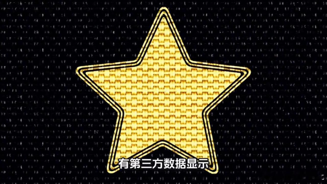 在与胡彦斌的恋情曝光后，有第三方数据显示，易梦玲的短视频广告报价分档明确，其中6