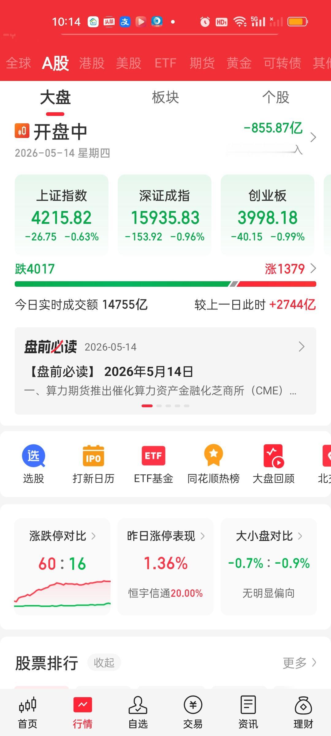 很显然今天这个短时间内近50个点的急速爆杀是带量的，而且割肉的人非常多，才半个小