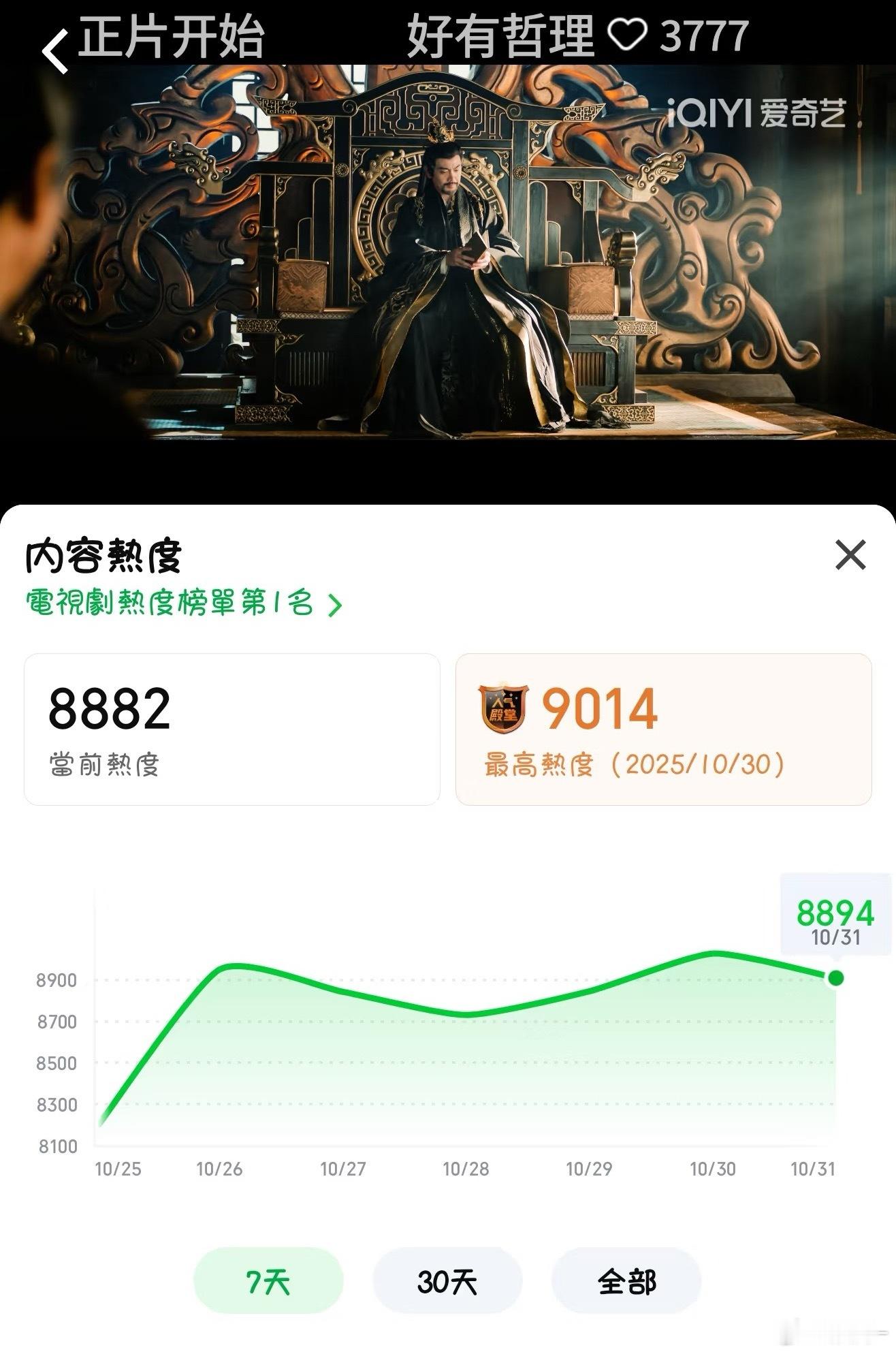 今天周五怎么还掉这么猛，不知道粉丝啥情况😰​​​