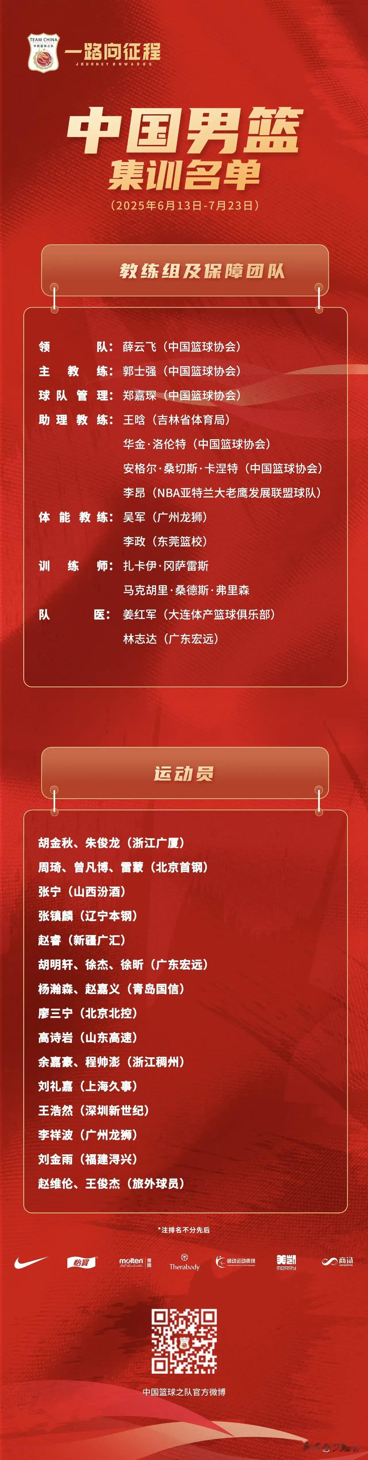 中国男篮公布了的这个名单，可再次说明，对于孙铭徽和林葳这样的球员，郭士强就是不喜
