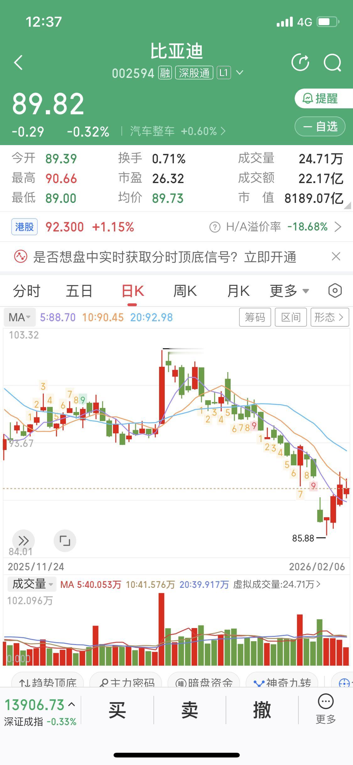 比亚迪贵为世界级新能源汽车1哥，股价却起不来，这事儿有点让人摸不着头脑。其实背后