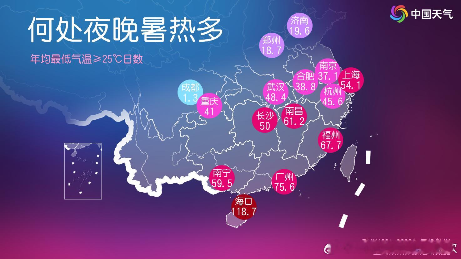 【暑热昼夜不停】在气候变暖背景下，不仅白天的高温在变多、变强，夜间的热度也在提升