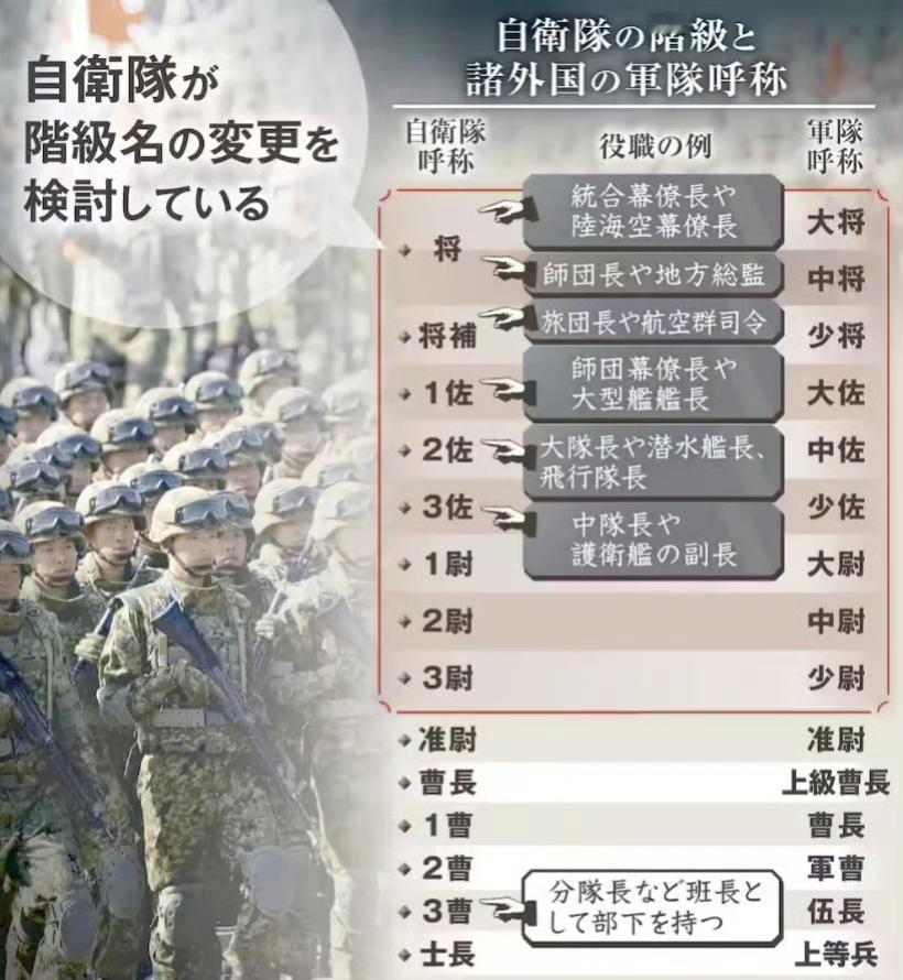 东京那边召开安保三文件会议。东京提出，要从这两年欧洲、海湾局势吸取教训，准备应对