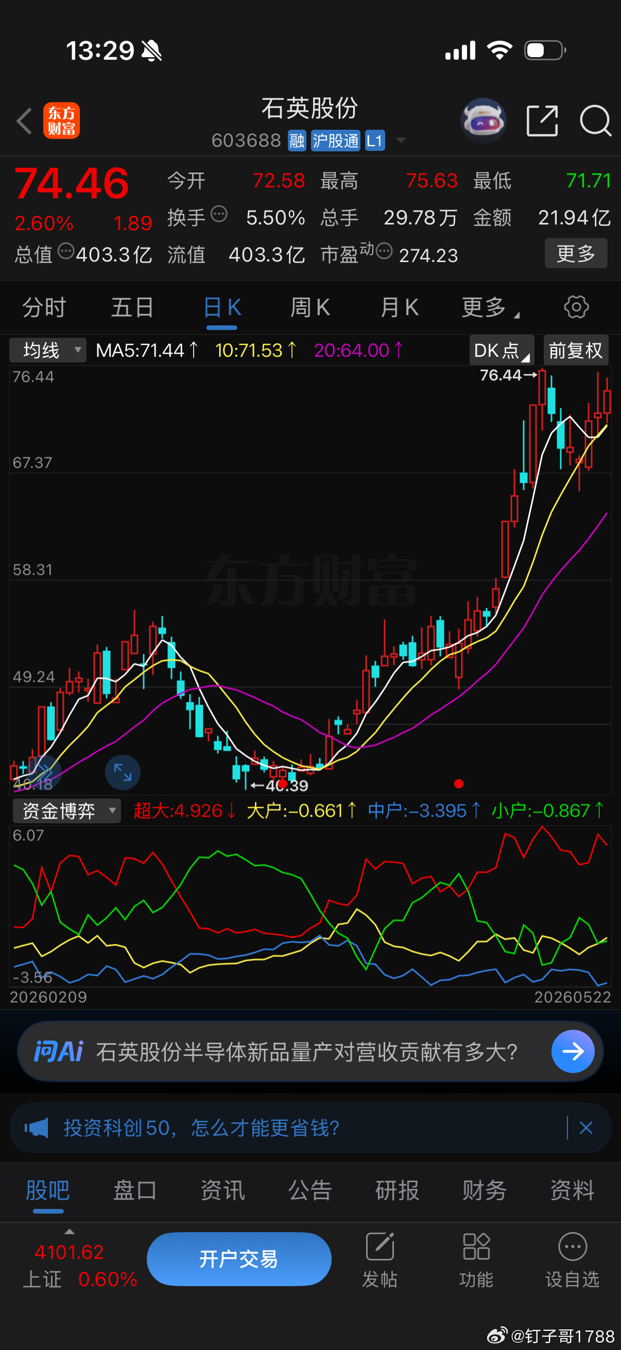 石英股份还不错