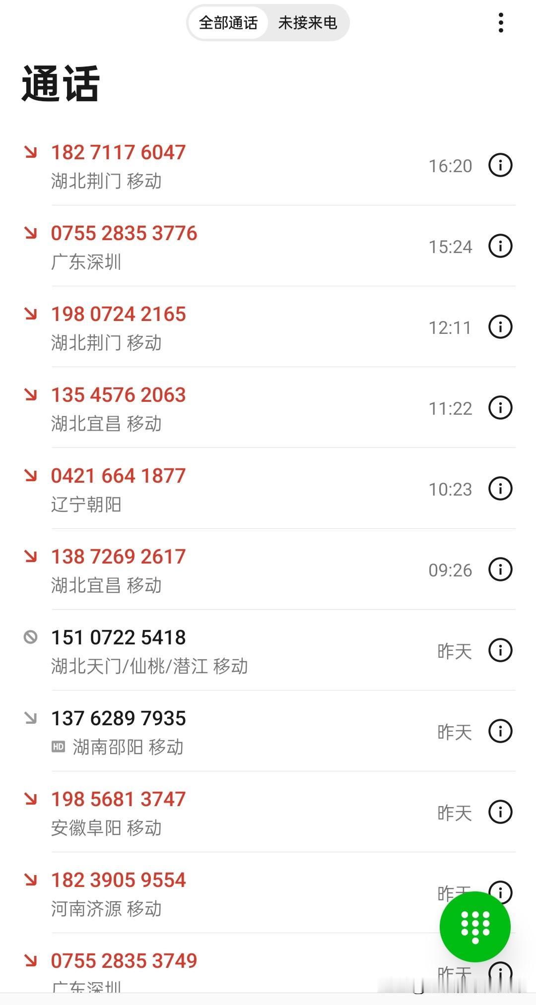 现在是完全没有一点隐私了，不知道谁泄露了我的电话号码，每天有不同地方不明来路的电