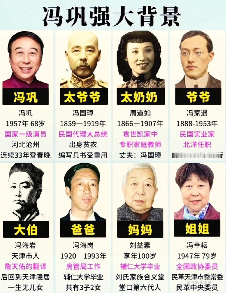 冯巩家世曝光，曾祖父曾任民国代理大总统很多人只知道冯巩是春晚常客、家喻户晓的