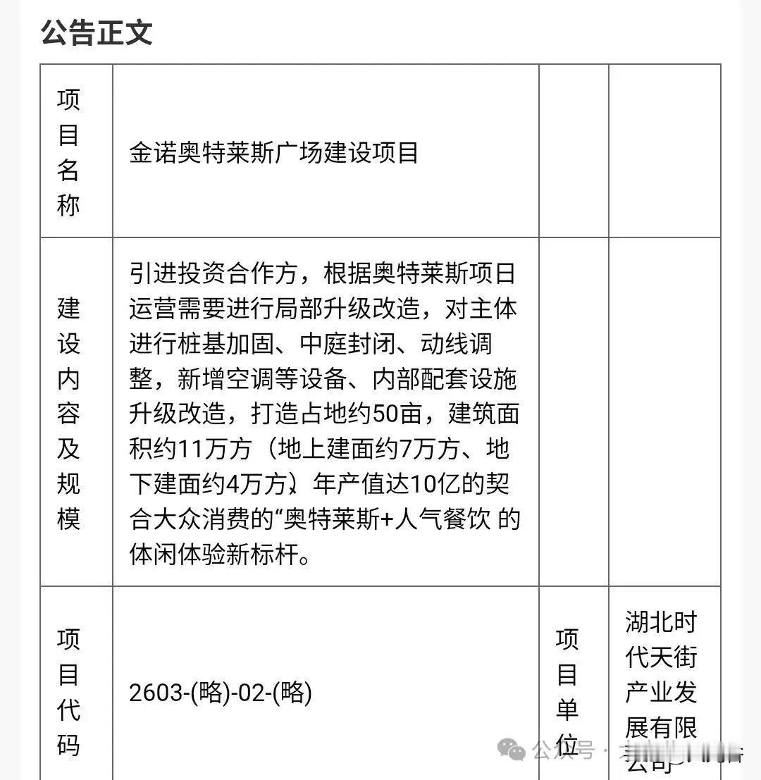 洪山新增大型奥莱！武汉金诺奥特莱斯正式签约落地园林路6月22日，武汉金诺奥特
