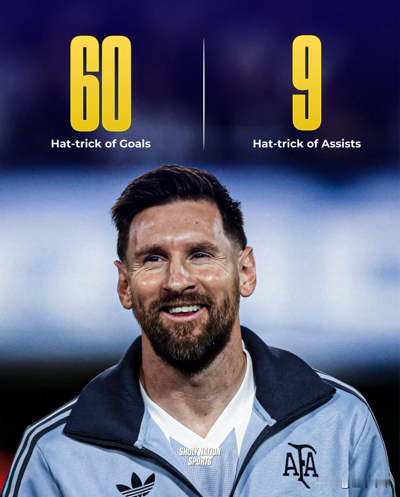 双帽子王，梅西职业生涯60次进球帽子戏法+9次助攻帽子戏法!懂球的都知道，在