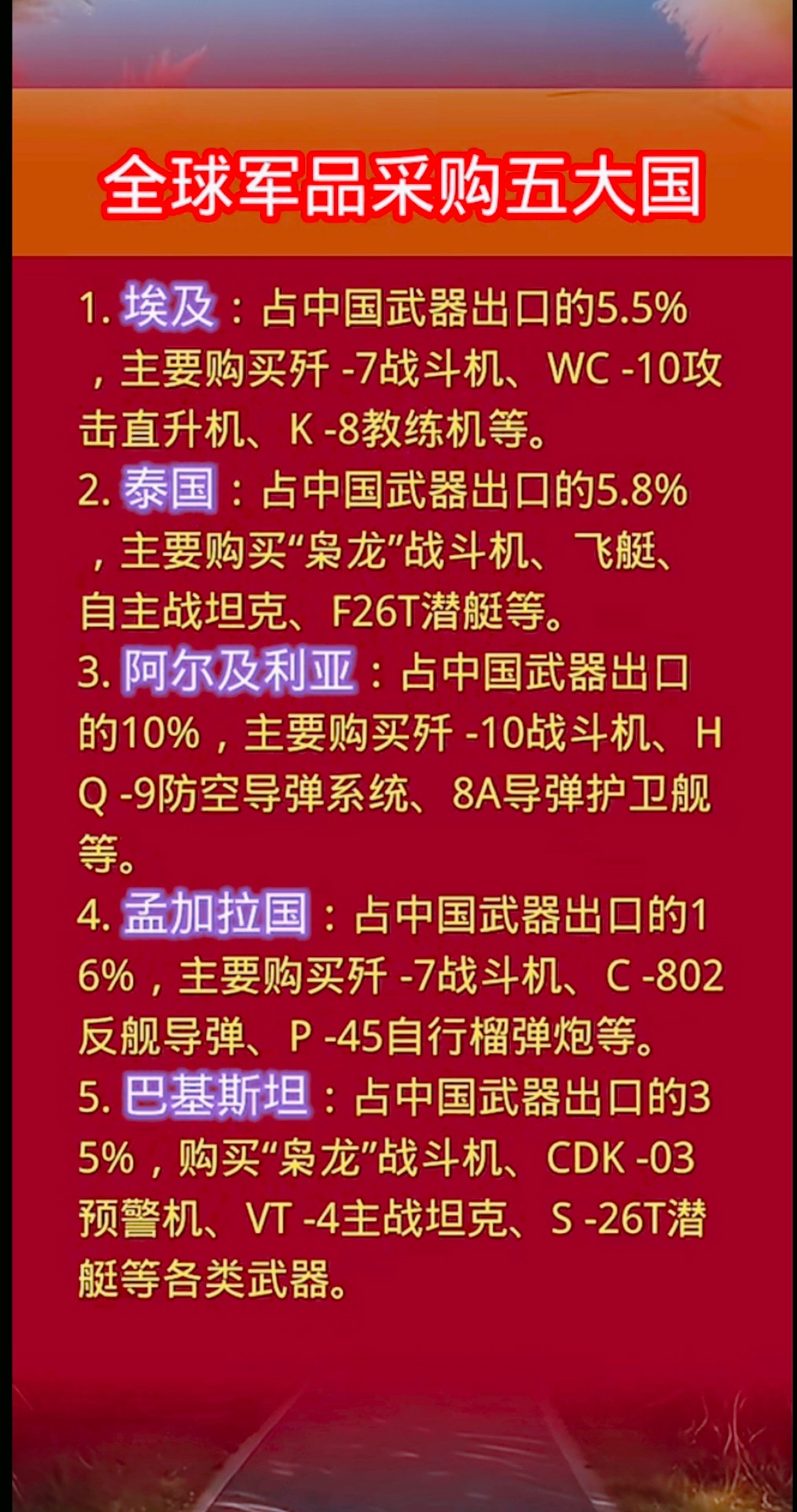 全球军品采购五大国盘点