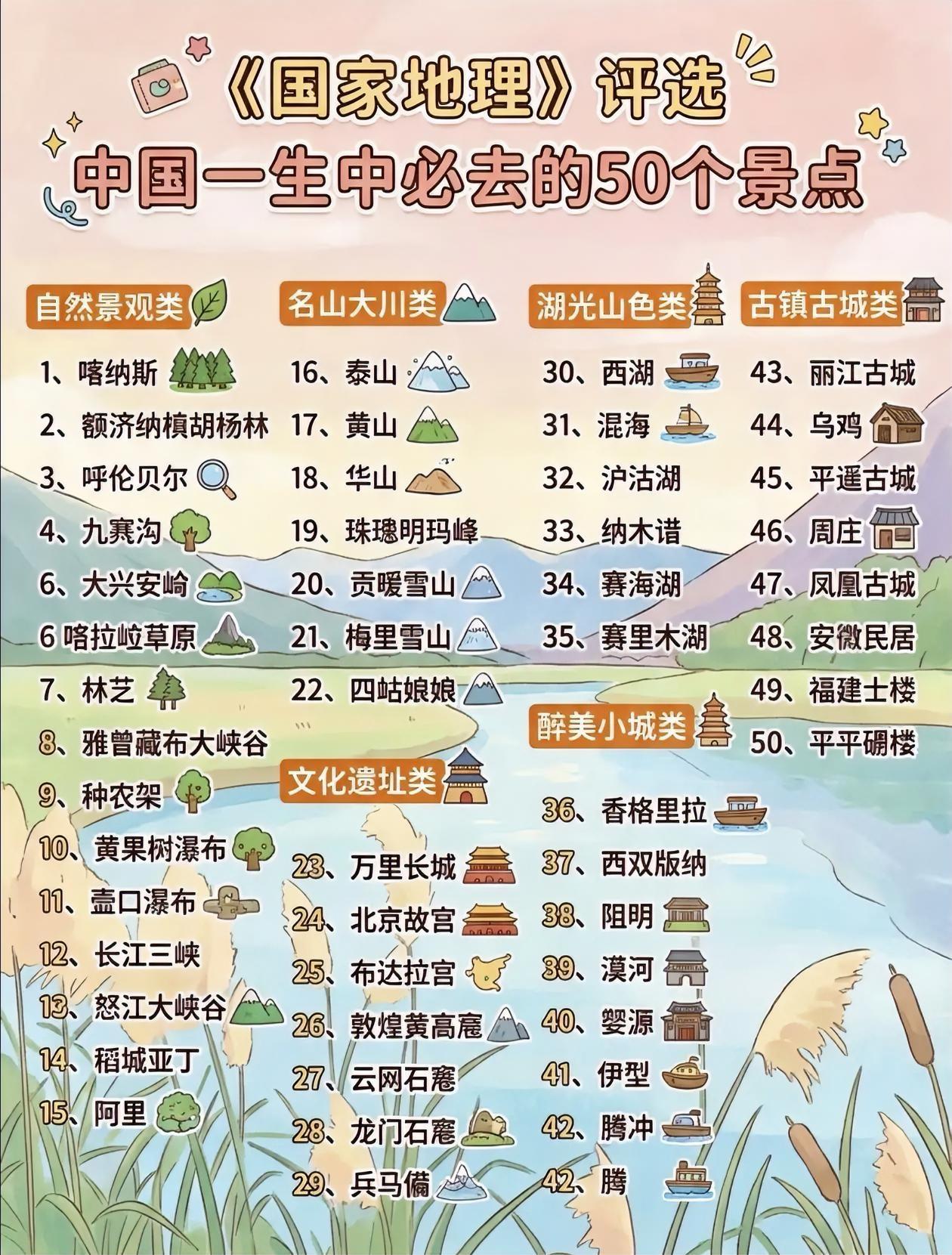 国家地理评选～中国一生必去的50个景点清单出炉啦！