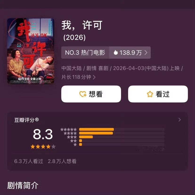 文淇我许可票房破亿今天我们来这里是为了恭喜《我，许可》票房破1亿！我许可值得，文