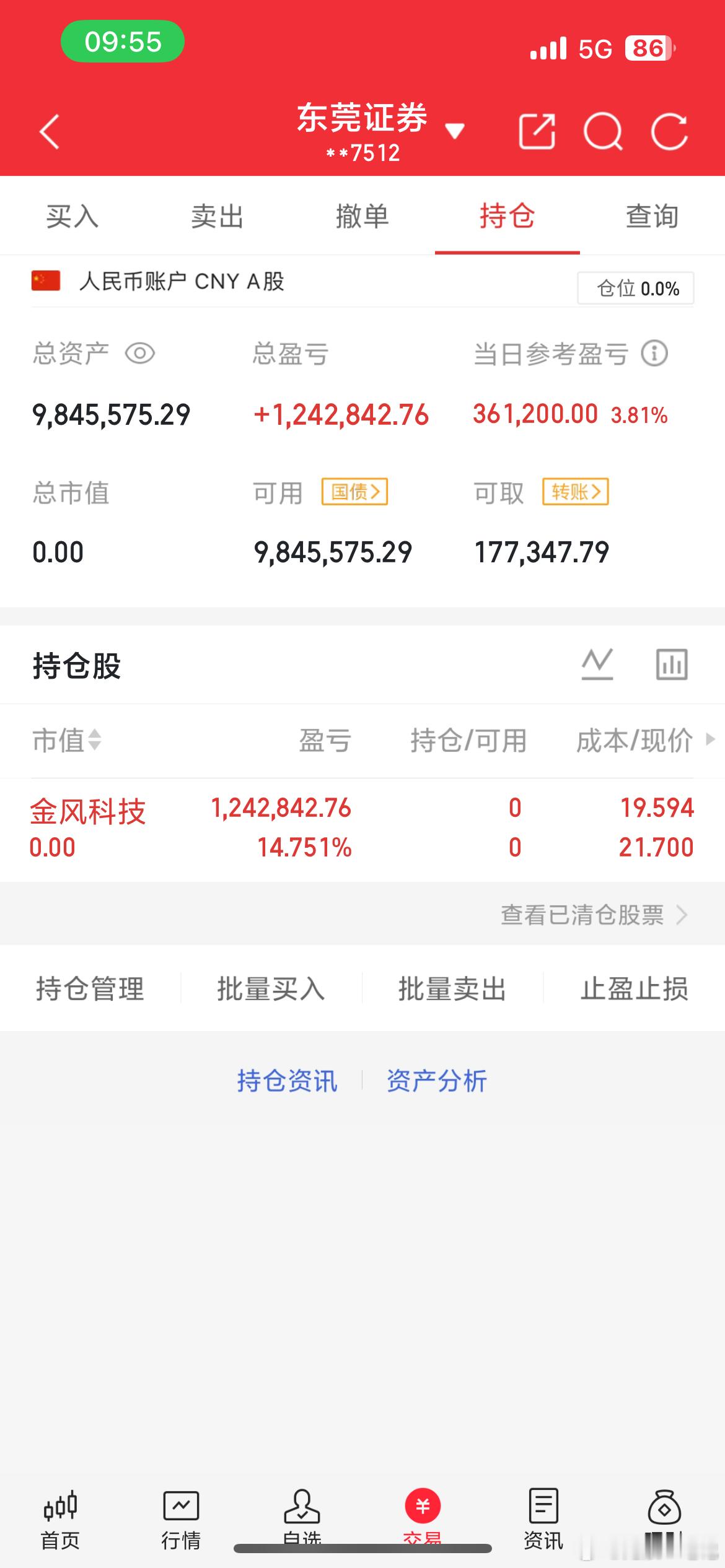 兄弟们，金凤科技我出来了，收到点赞评论888