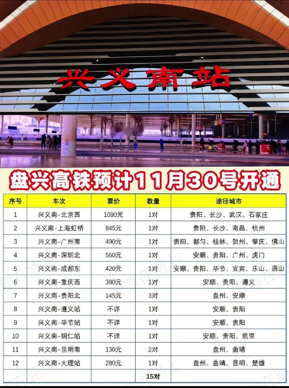 即将开通的盘兴高铁！盘兴高铁你知道它作为始发站的线路有那几条吗，兴仁高铁没错