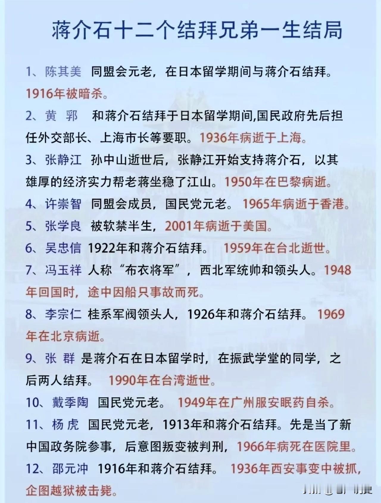 盘点蒋介石一生中的12个结拜兄弟，众所周知，蒋介石一生兼职无数，但不知道的是，他