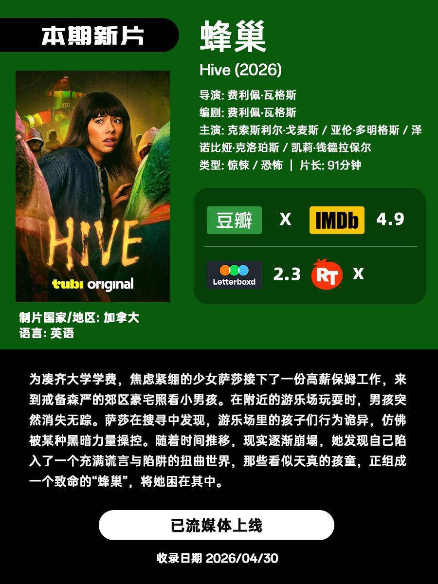 五一记错日子咯!晚上发一下隔周的近期流媒上线恐怖/惊悚新片剧集提醒。韩国剧集《