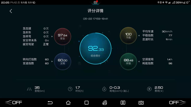 我感觉比亚迪这能耗已经逆天了下山路，110旗舰PLUS，电量51%，全程HEV