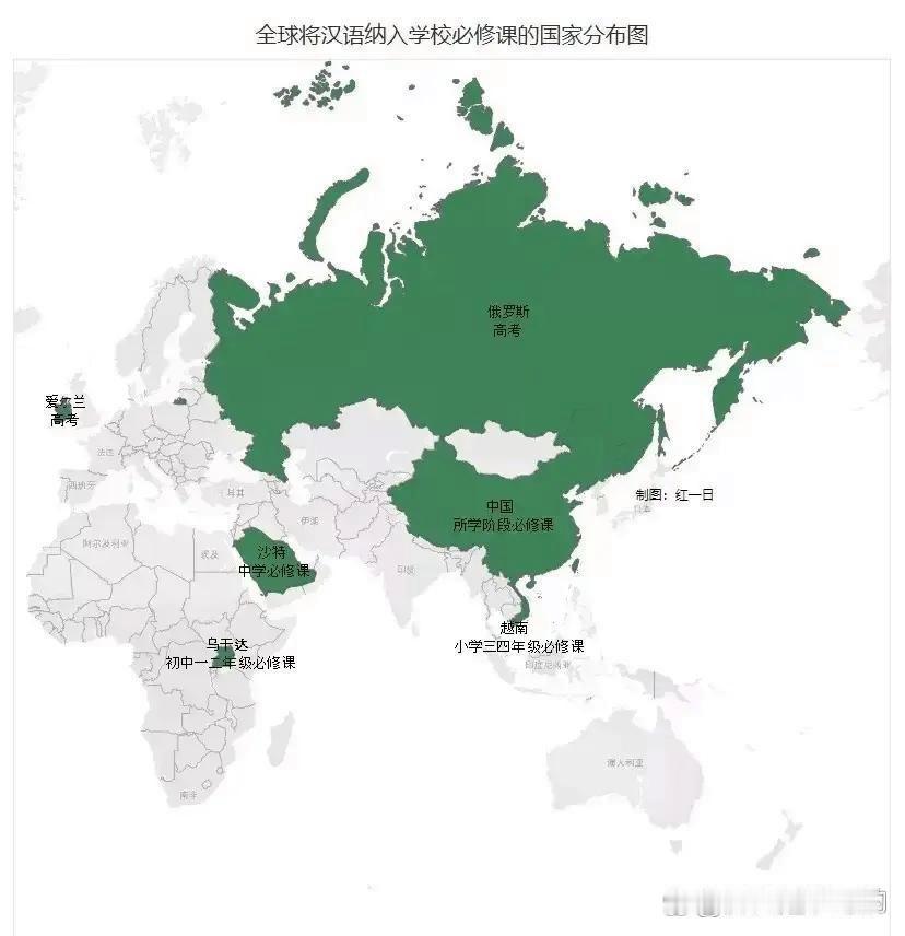 全球将汉语纳入必修课的国家