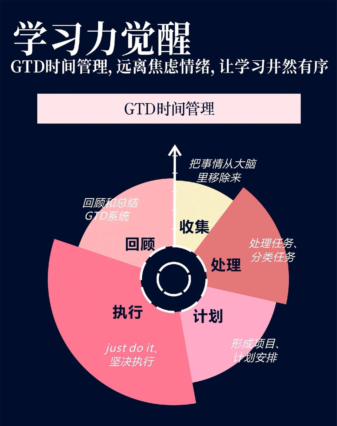 我经过观察发现，有的人，仿佛命中注定般与我们气场不合，一举一动都能轻而易举地挑起