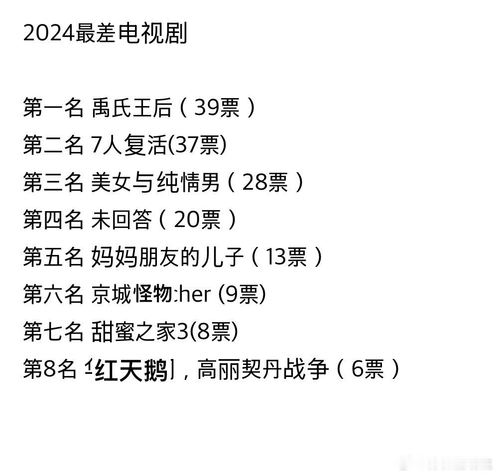 有最好自然有最差17-24joynews24评选最差韩剧～20