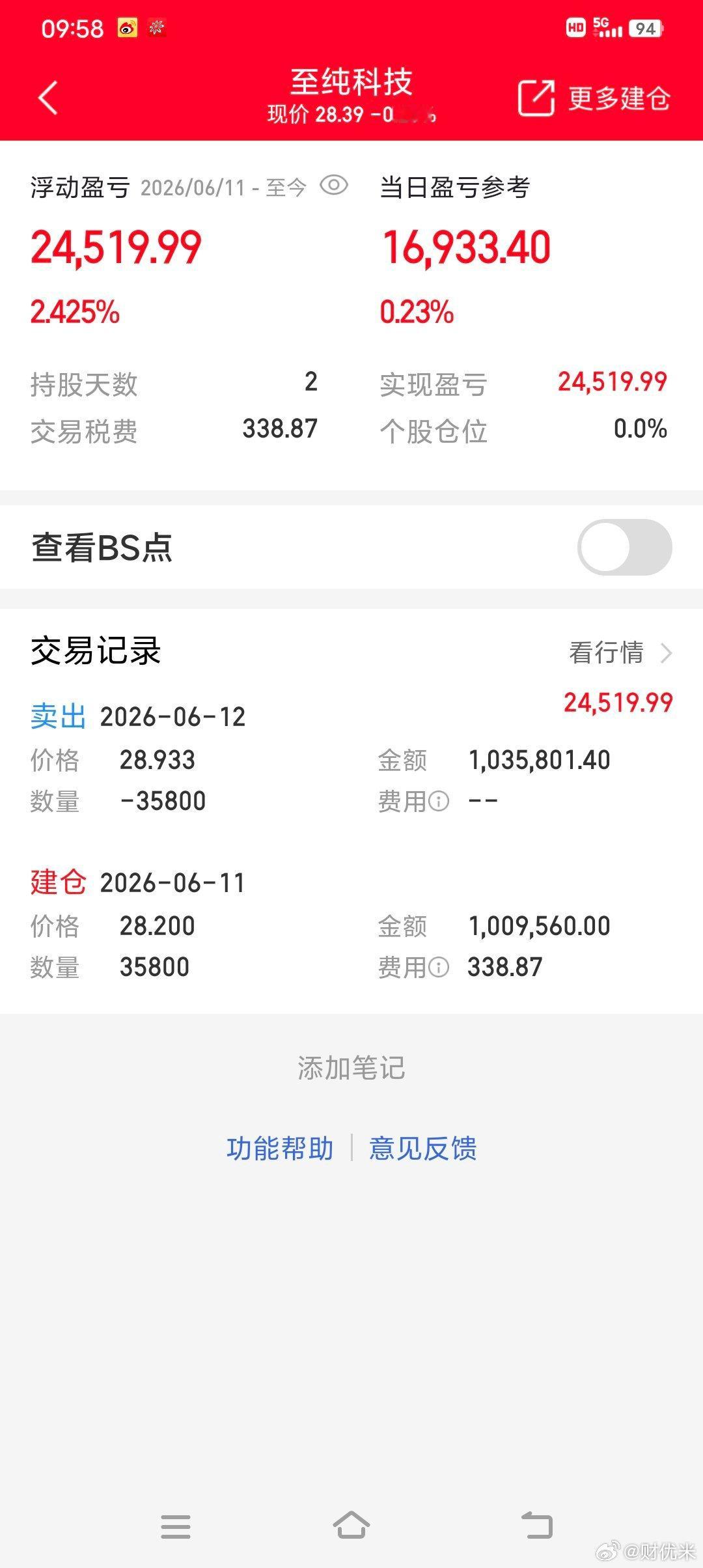 至纯科技，两天落袋2.45W！28.2建仓，28.93精准离场，刚卖完就开始回调