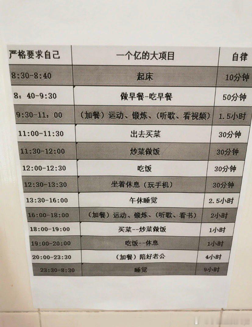 老公给我安排的孕期任务