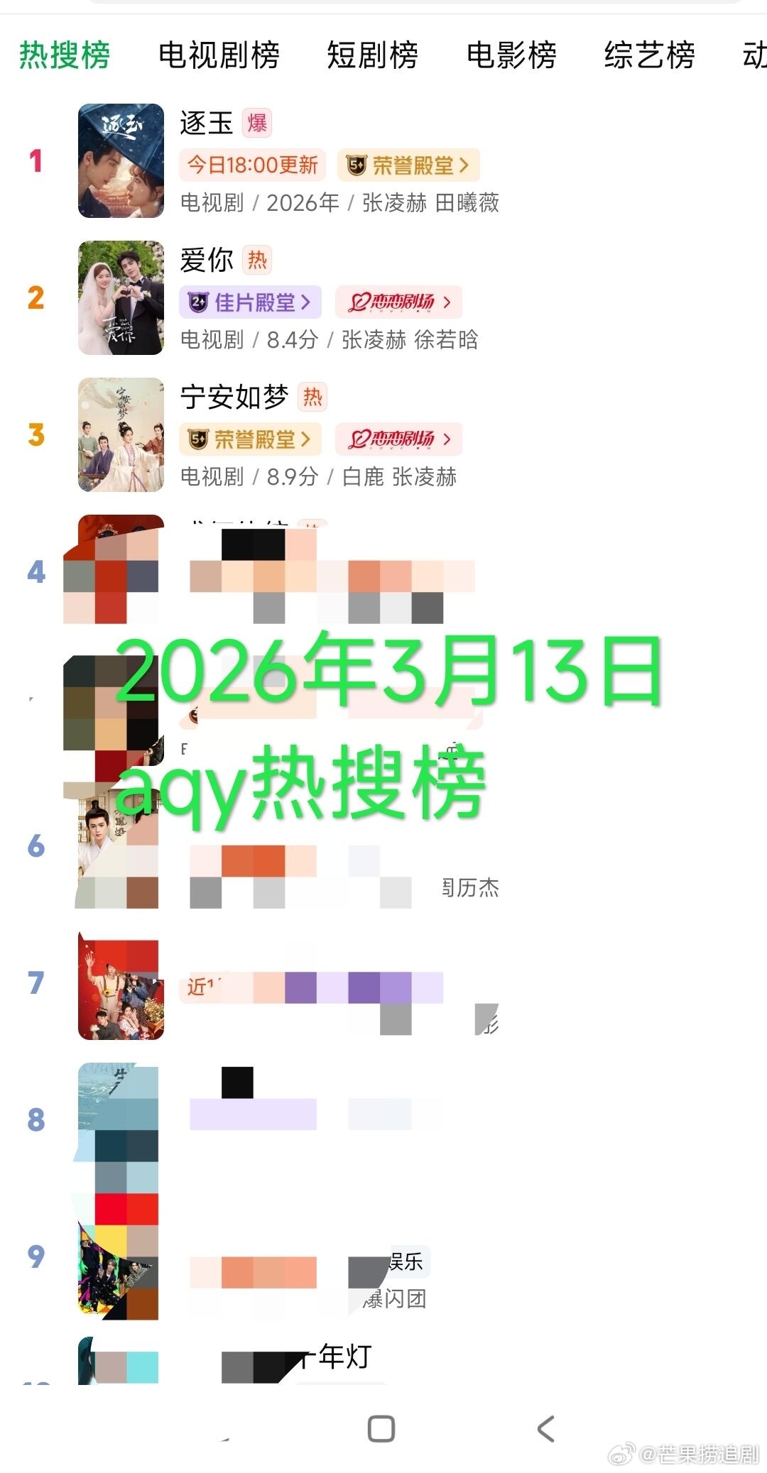 爱奇艺疑似成为最大的赢家《逐玉》播出后，张凌赫主演的一年前的《爱你》和两年前的《