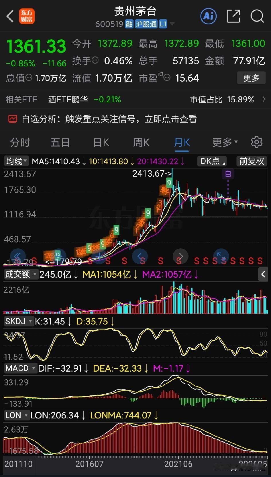 林园说：“在股市怕涨得太高的都是苦命人。”这话说中了董宝珍，也说中了我。上一