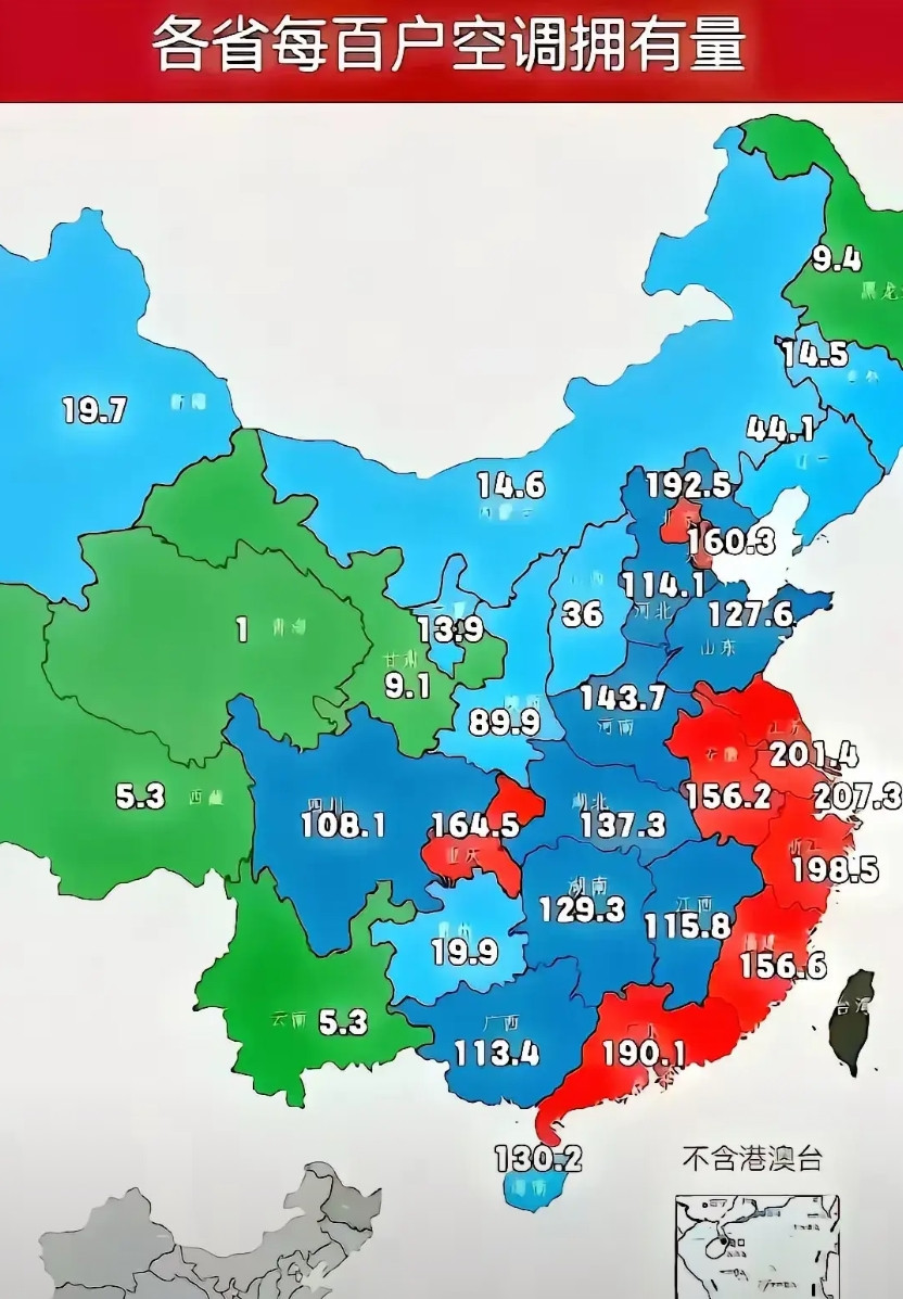 云南是真的不热，从全国各省每百户空调拥有量就可以看出来。云南省的空调拥有量是最